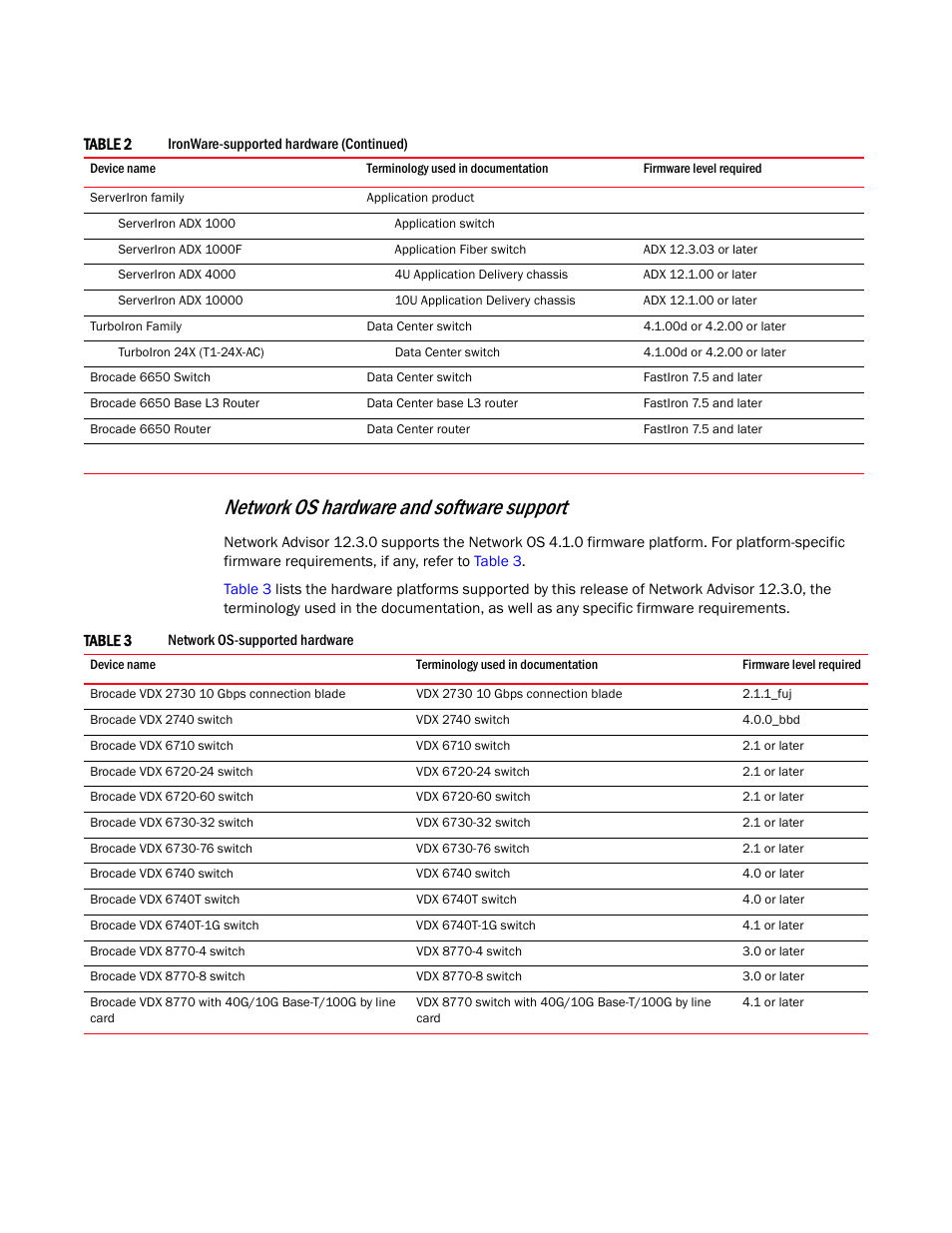 Network os hardware and software support | Brocade Network Advisor IP User Manual v12.3.0 User Manual | Page 46 / 1928