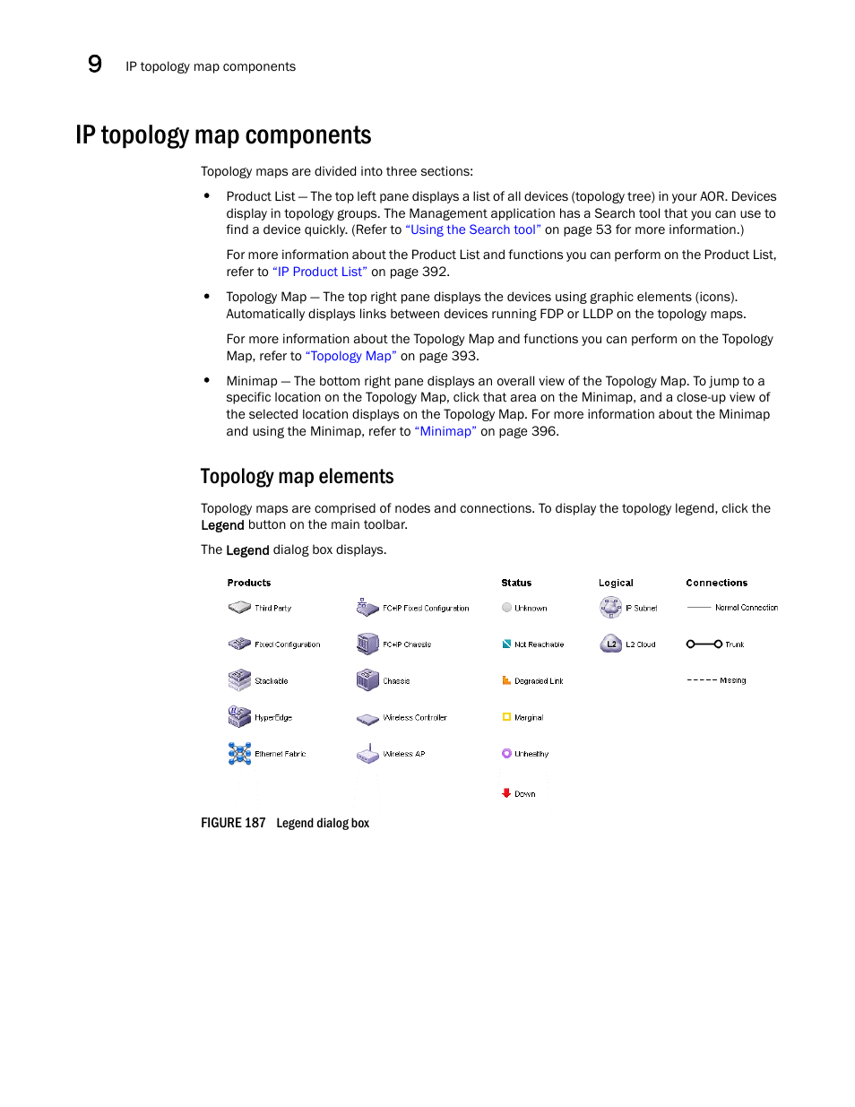 Ip topology map components, Topology map elements, Topology map | Elements | Brocade Network Advisor IP User Manual v12.3.0 User Manual | Page 476 / 1928