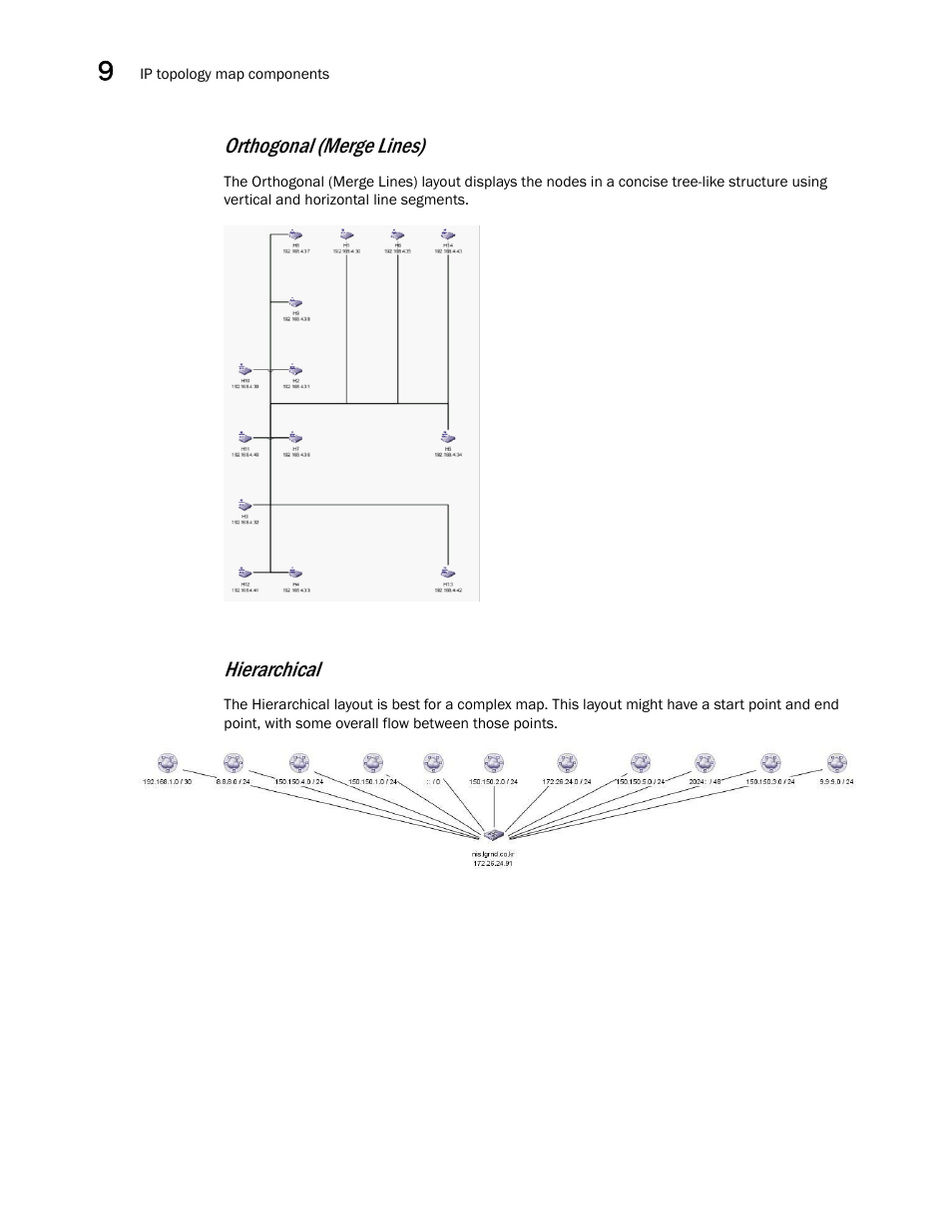 Orthogonal (merge lines), Hierarchical | Brocade Network Advisor IP User Manual v12.3.0 User Manual | Page 480 / 1928