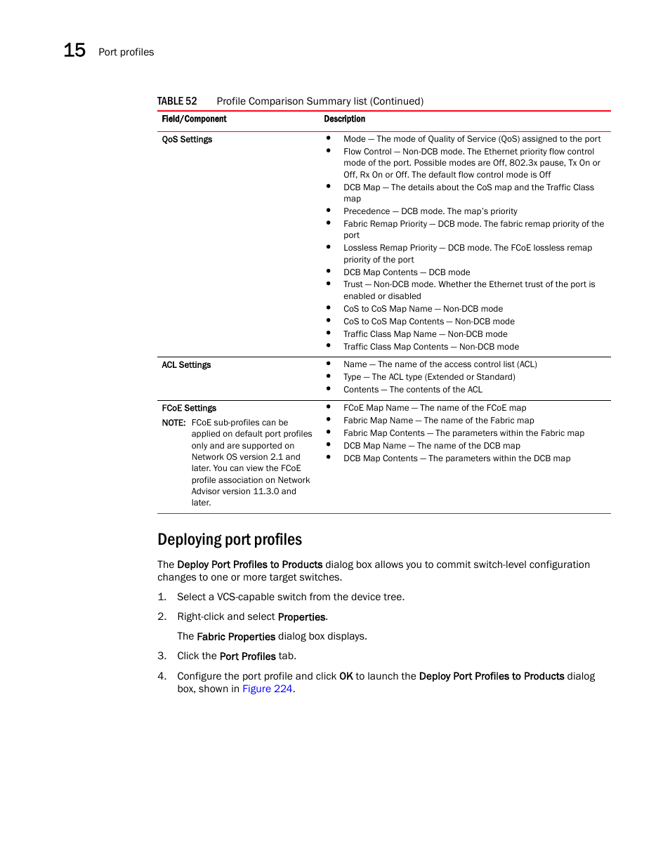 Deploying port profiles | Brocade Network Advisor IP User Manual v12.3.0 User Manual | Page 608 / 1928