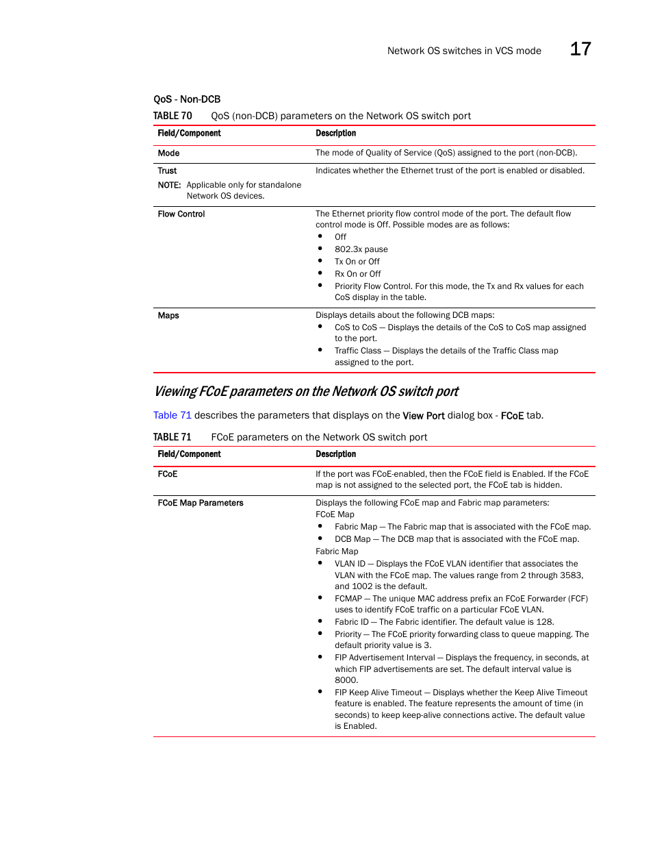 Brocade Network Advisor IP User Manual v12.3.0 User Manual | Page 699 / 1928