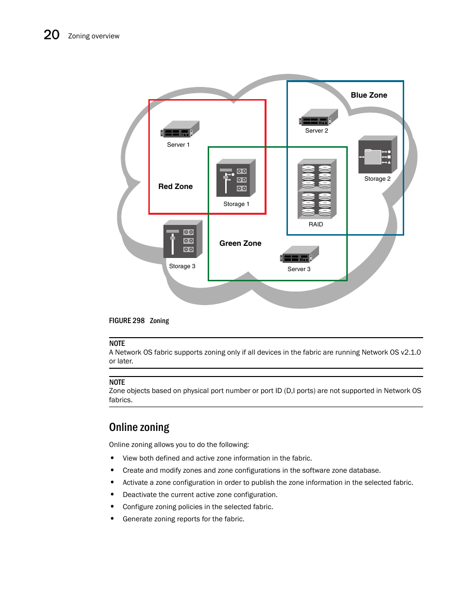 Ider, Figure 298, Online zoning | Brocade Network Advisor IP User Manual v12.3.0 User Manual | Page 808 / 1928