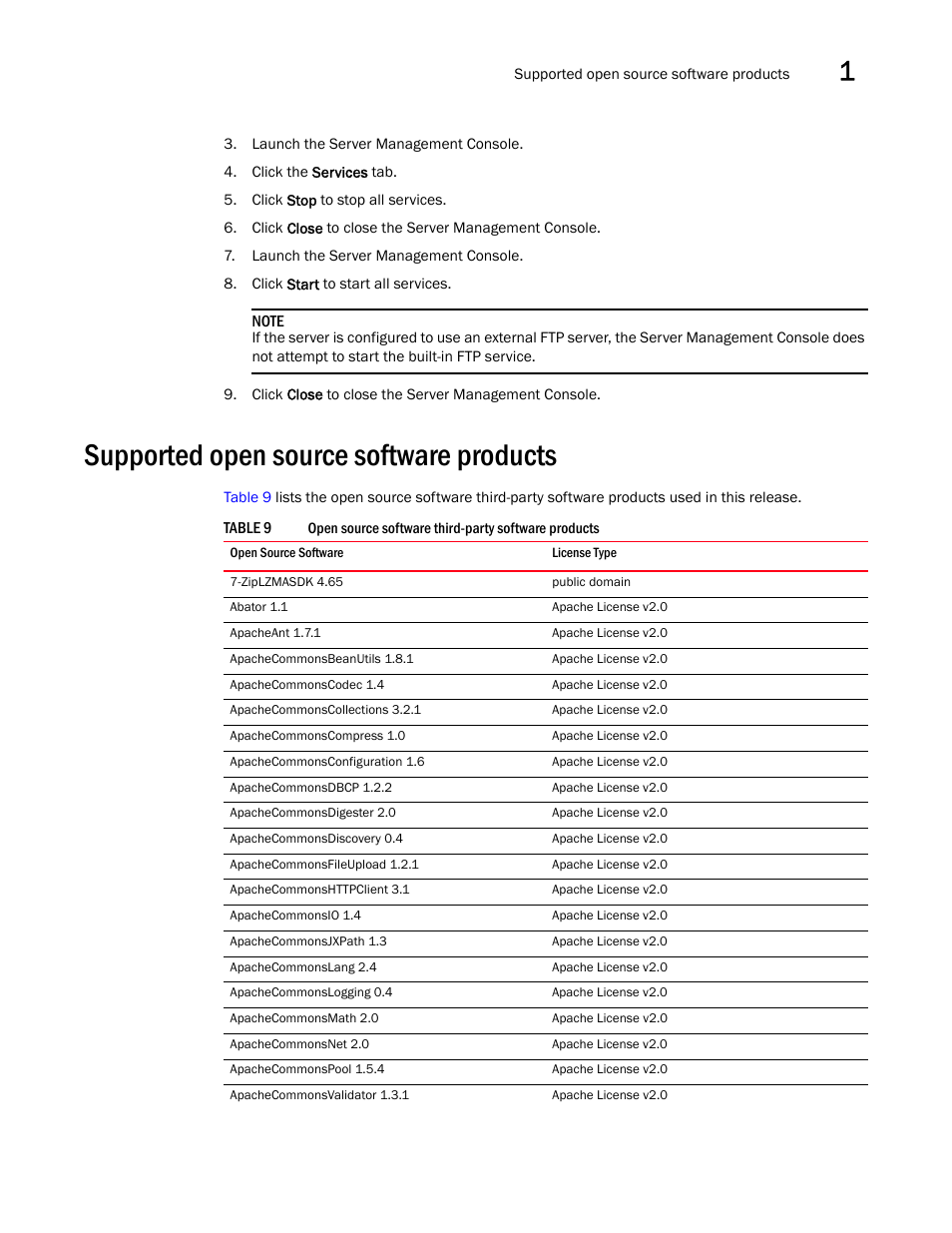 Supported open source software products | Brocade Network Advisor IP User Manual v12.3.0 User Manual | Page 81 / 1928