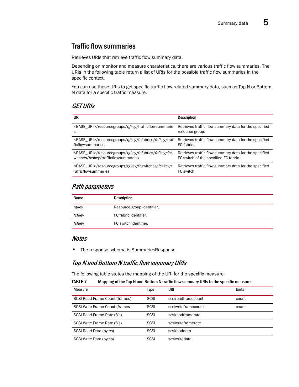 Traffic flow summaries, Top n and bottom n traffic flow summary uris | Brocade Network Advisor REST API Guide (Supporting Network Advisor 12.3.0) User Manual | Page 123 / 190