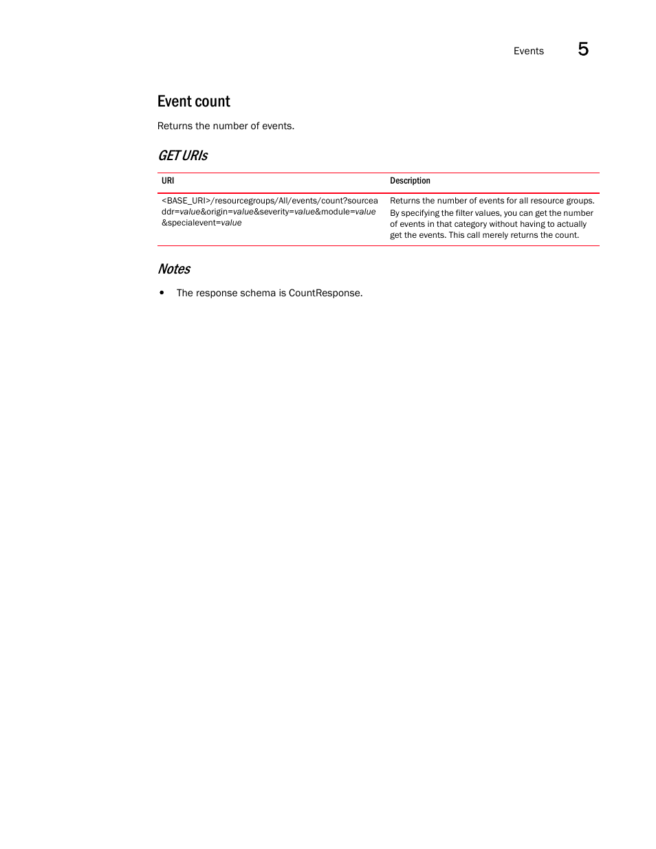 Event count | Brocade Network Advisor REST API Guide (Supporting Network Advisor 12.3.0) User Manual | Page 131 / 190