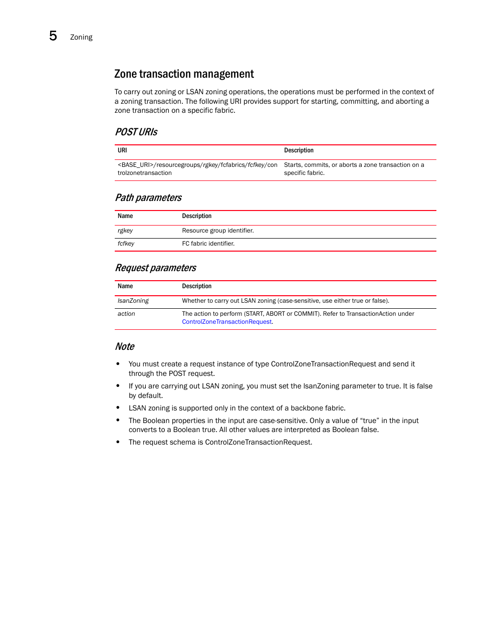 Zone transaction management | Brocade Network Advisor REST API Guide (Supporting Network Advisor 12.3.0) User Manual | Page 140 / 190