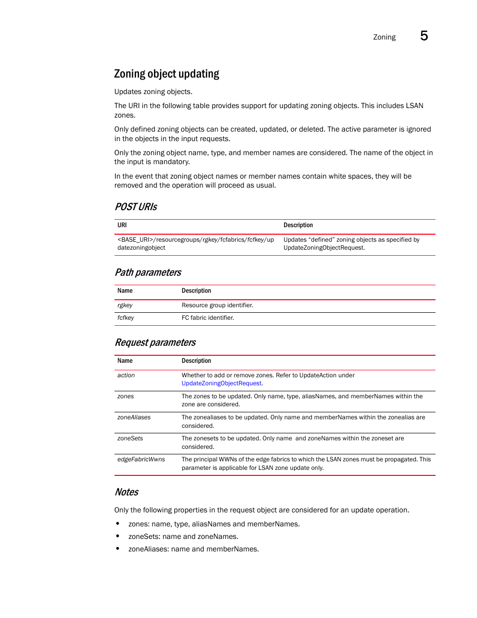 Zoning object updating | Brocade Network Advisor REST API Guide (Supporting Network Advisor 12.3.0) User Manual | Page 143 / 190