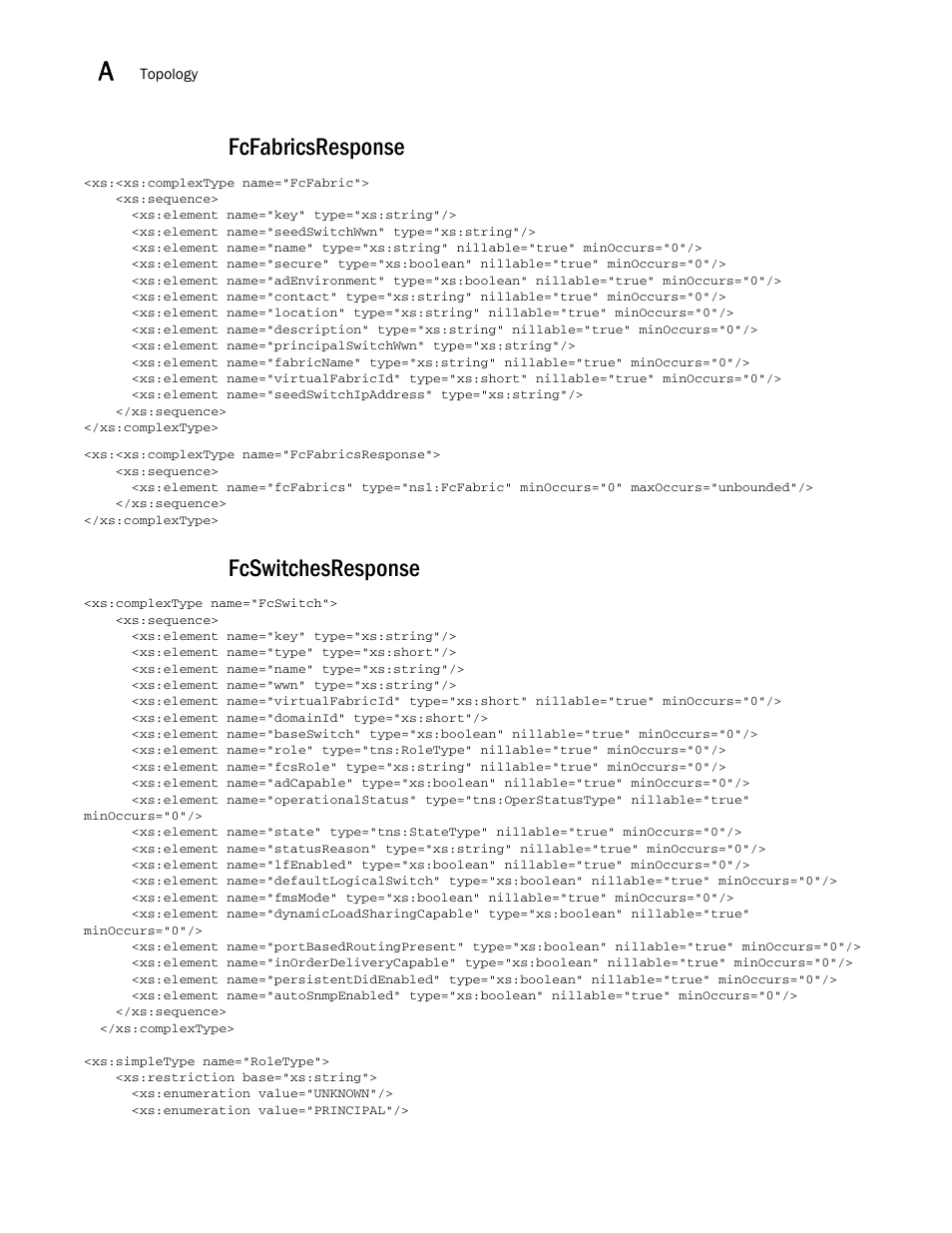 Fcfabricsresponse, Fcswitchesresponse | Brocade Network Advisor REST API Guide (Supporting Network Advisor 12.3.0) User Manual | Page 162 / 190