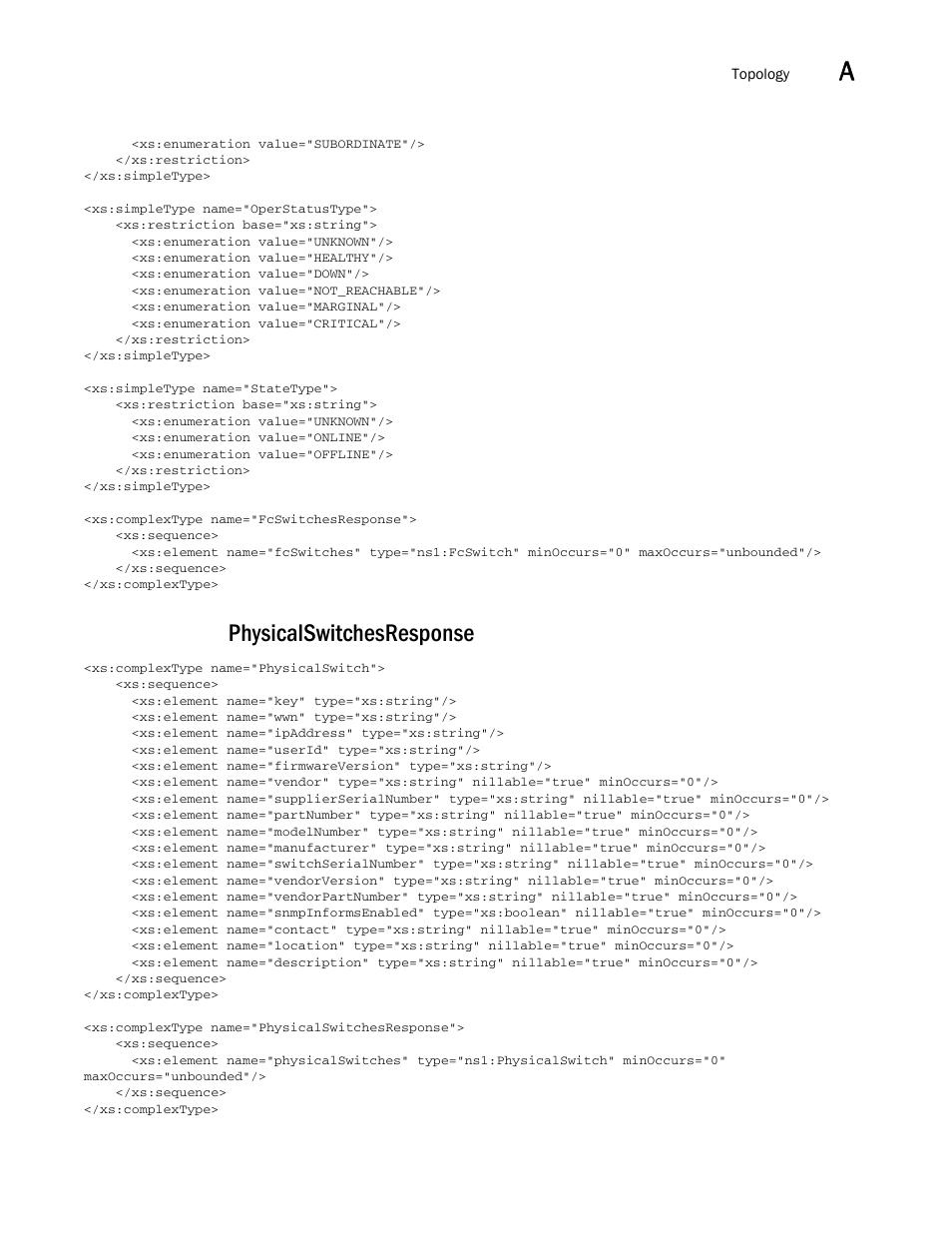 Physicalswitchesresponse | Brocade Network Advisor REST API Guide (Supporting Network Advisor 12.3.0) User Manual | Page 163 / 190