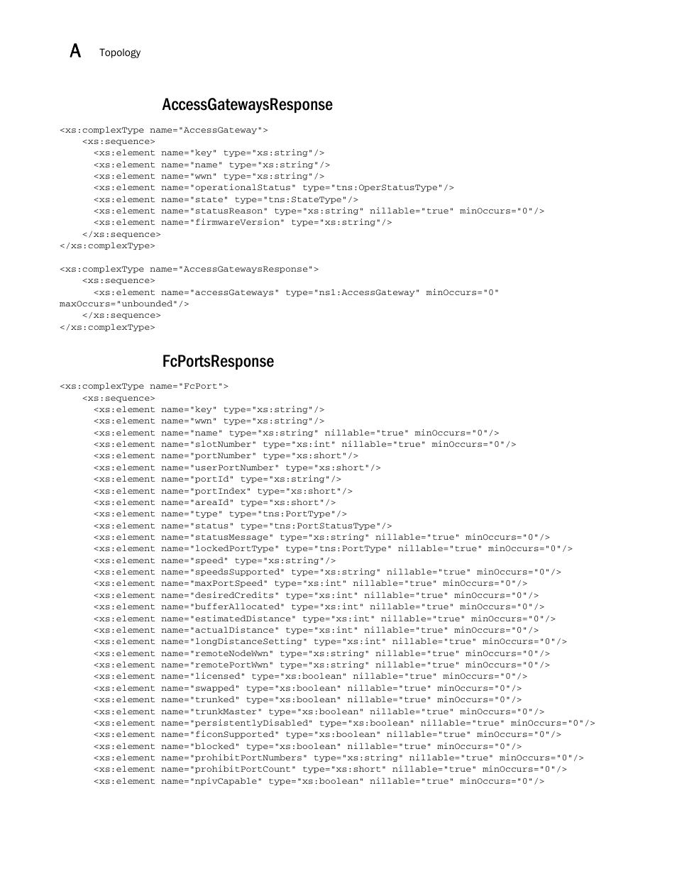 Accessgatewaysresponse, Fcportsresponse | Brocade Network Advisor REST API Guide (Supporting Network Advisor 12.3.0) User Manual | Page 164 / 190