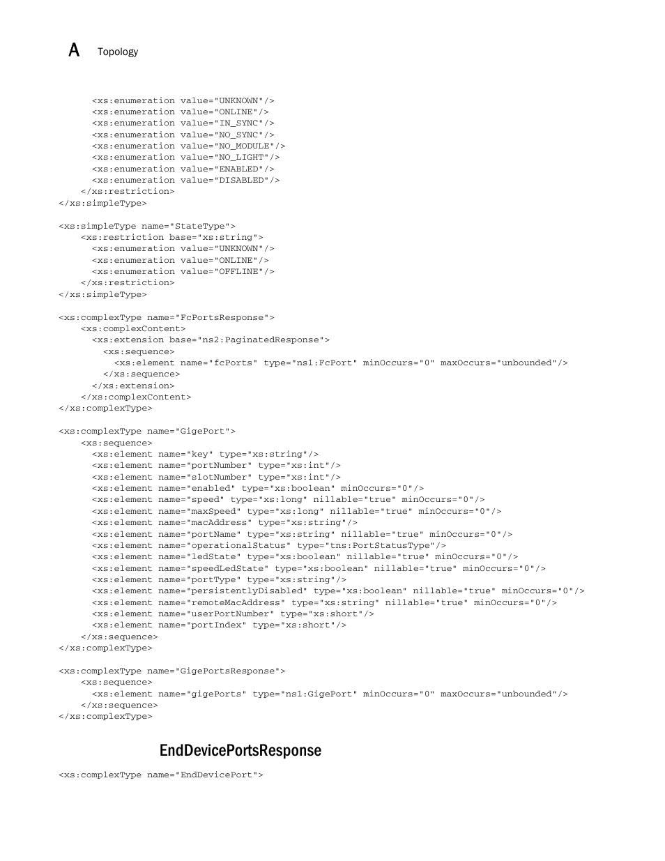 Enddeviceportsresponse | Brocade Network Advisor REST API Guide (Supporting Network Advisor 12.3.0) User Manual | Page 166 / 190