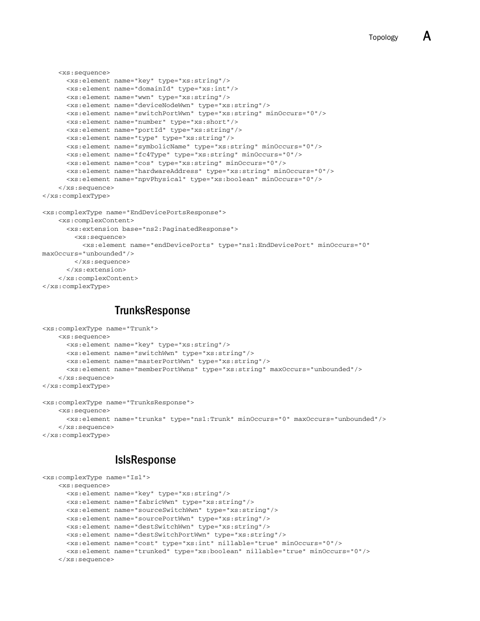 Trunksresponse, Islsresponse | Brocade Network Advisor REST API Guide (Supporting Network Advisor 12.3.0) User Manual | Page 167 / 190