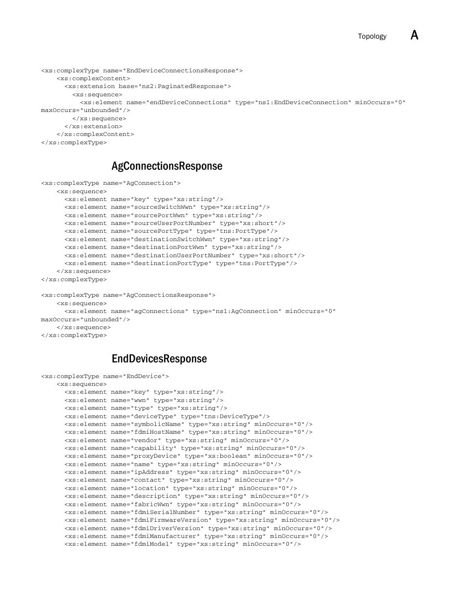 Agconnectionsresponse, Enddevicesresponse | Brocade Network Advisor REST API Guide (Supporting Network Advisor 12.3.0) User Manual | Page 169 / 190