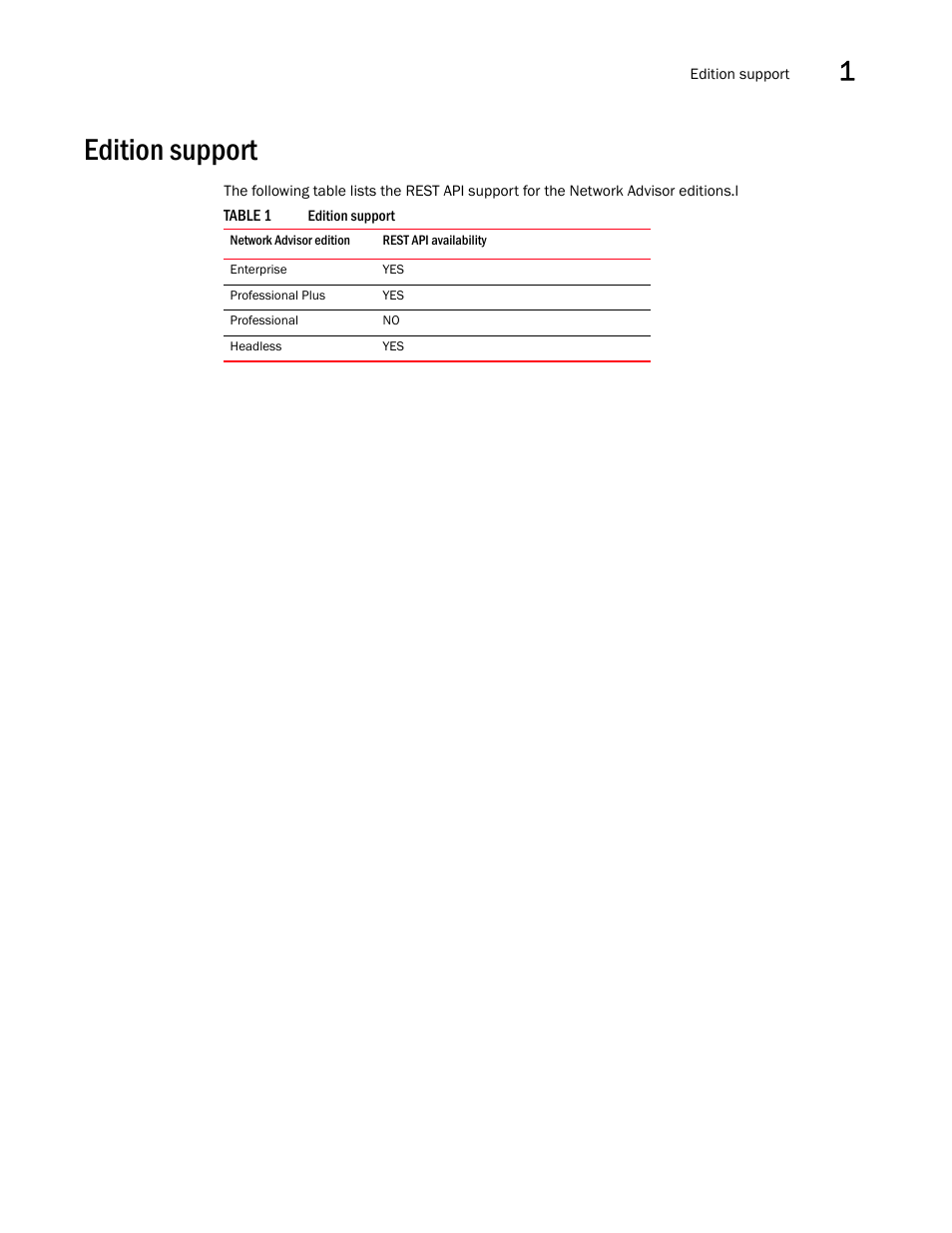 Edition support | Brocade Network Advisor REST API Guide (Supporting Network Advisor 12.3.0) User Manual | Page 17 / 190