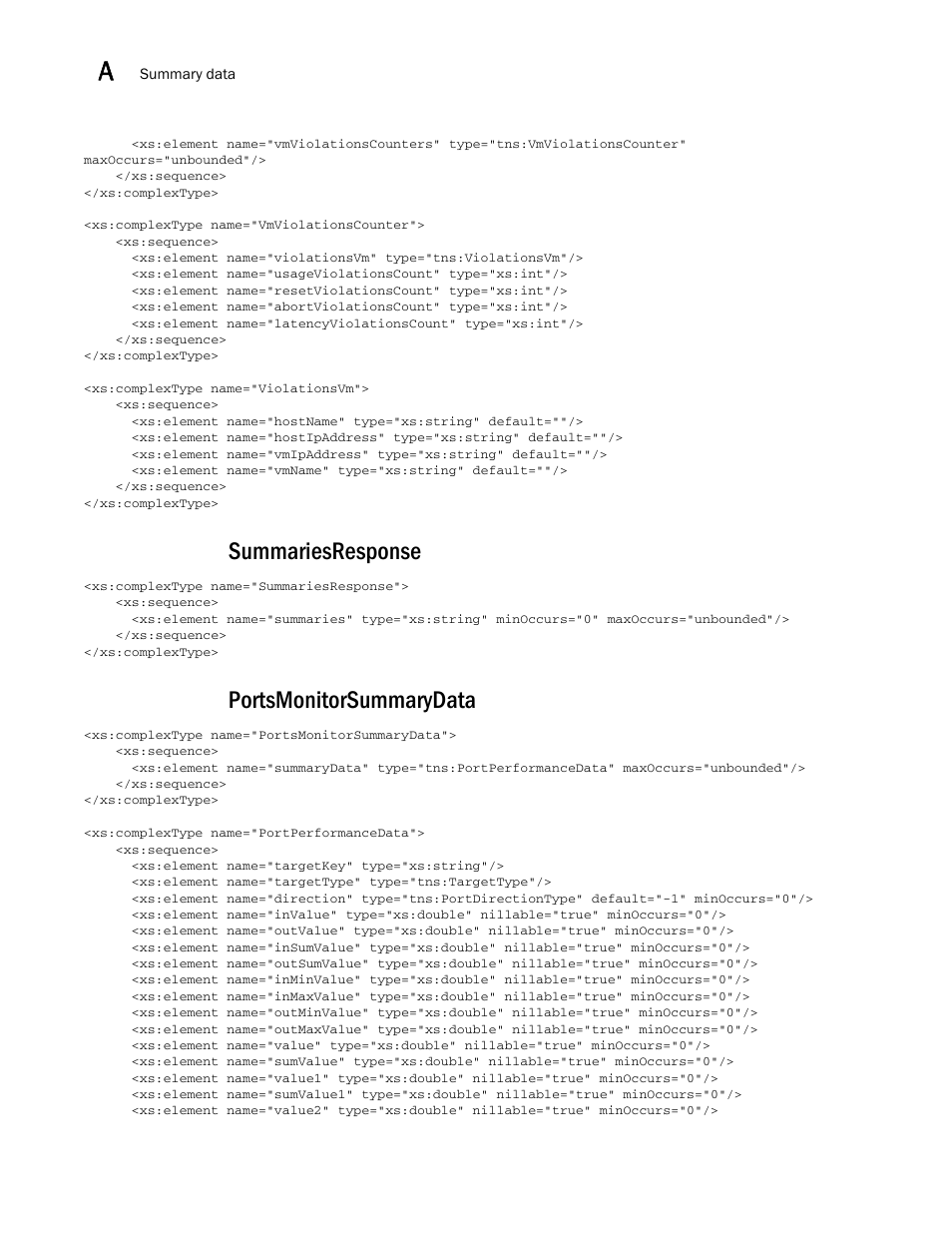 Summariesresponse, Portsmonitorsummarydata | Brocade Network Advisor REST API Guide (Supporting Network Advisor 12.3.0) User Manual | Page 180 / 190