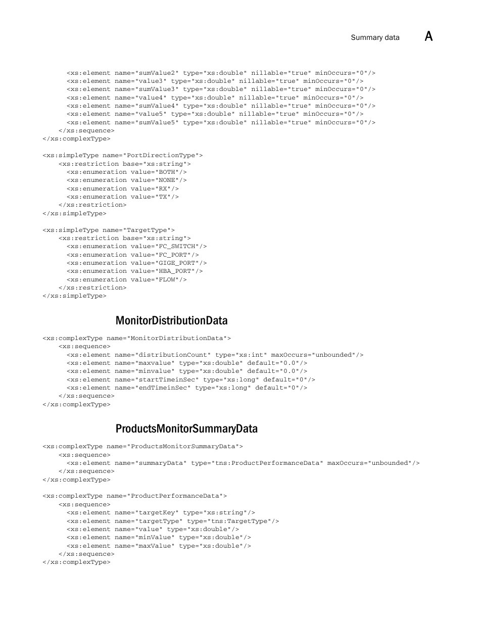 Monitordistributiondata, Productsmonitorsummarydata | Brocade Network Advisor REST API Guide (Supporting Network Advisor 12.3.0) User Manual | Page 181 / 190