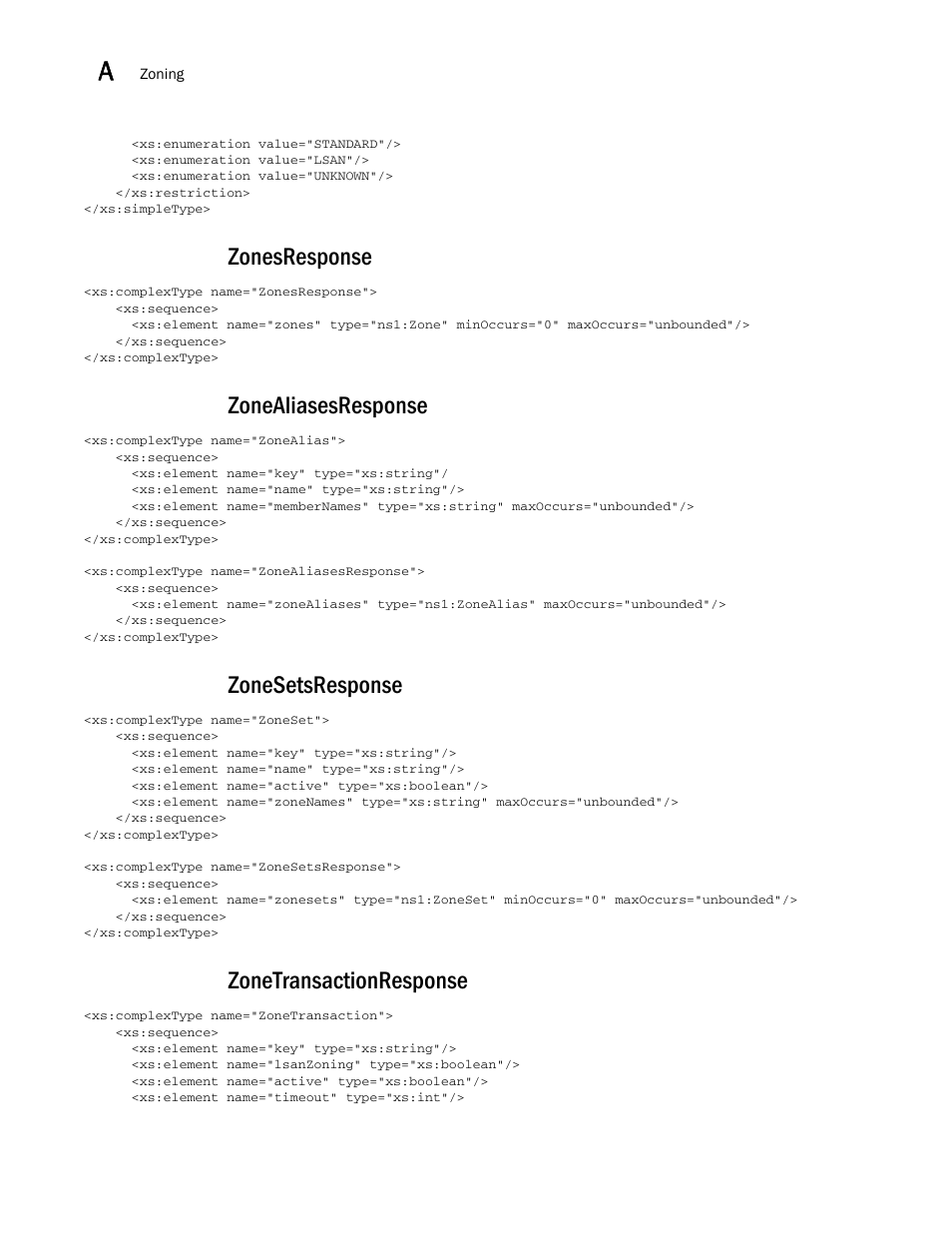 Zonesresponse, Zonealiasesresponse, Zonesetsresponse | Zonetransactionresponse | Brocade Network Advisor REST API Guide (Supporting Network Advisor 12.3.0) User Manual | Page 186 / 190