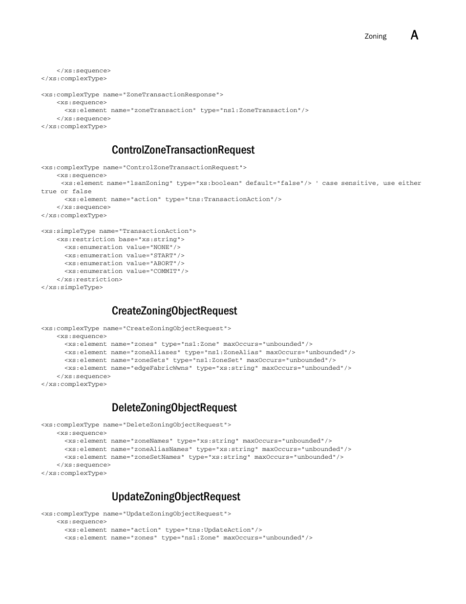 Controlzonetransactionrequest, Createzoningobjectrequest, Deletezoningobjectrequest | Updatezoningobjectrequest | Brocade Network Advisor REST API Guide (Supporting Network Advisor 12.3.0) User Manual | Page 187 / 190