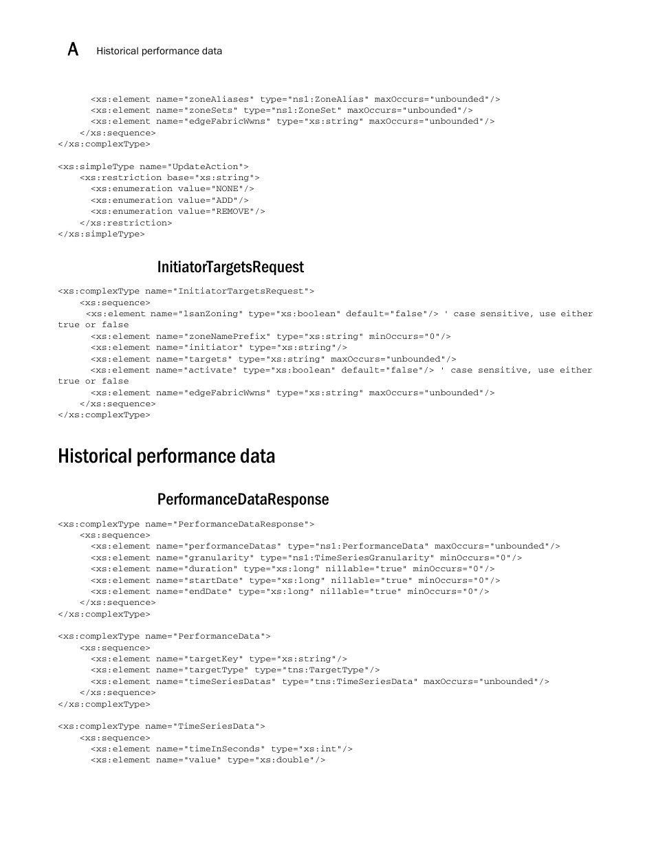 Initiatortargetsrequest, Historical performance data, Performancedataresponse | Brocade Network Advisor REST API Guide (Supporting Network Advisor 12.3.0) User Manual | Page 188 / 190