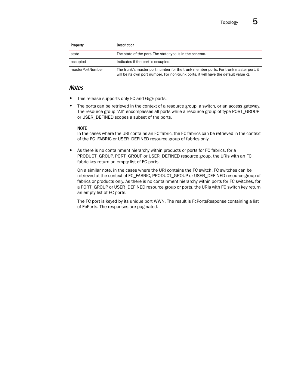 Brocade Network Advisor REST API Guide (Supporting Network Advisor 12.3.0) User Manual | Page 75 / 190