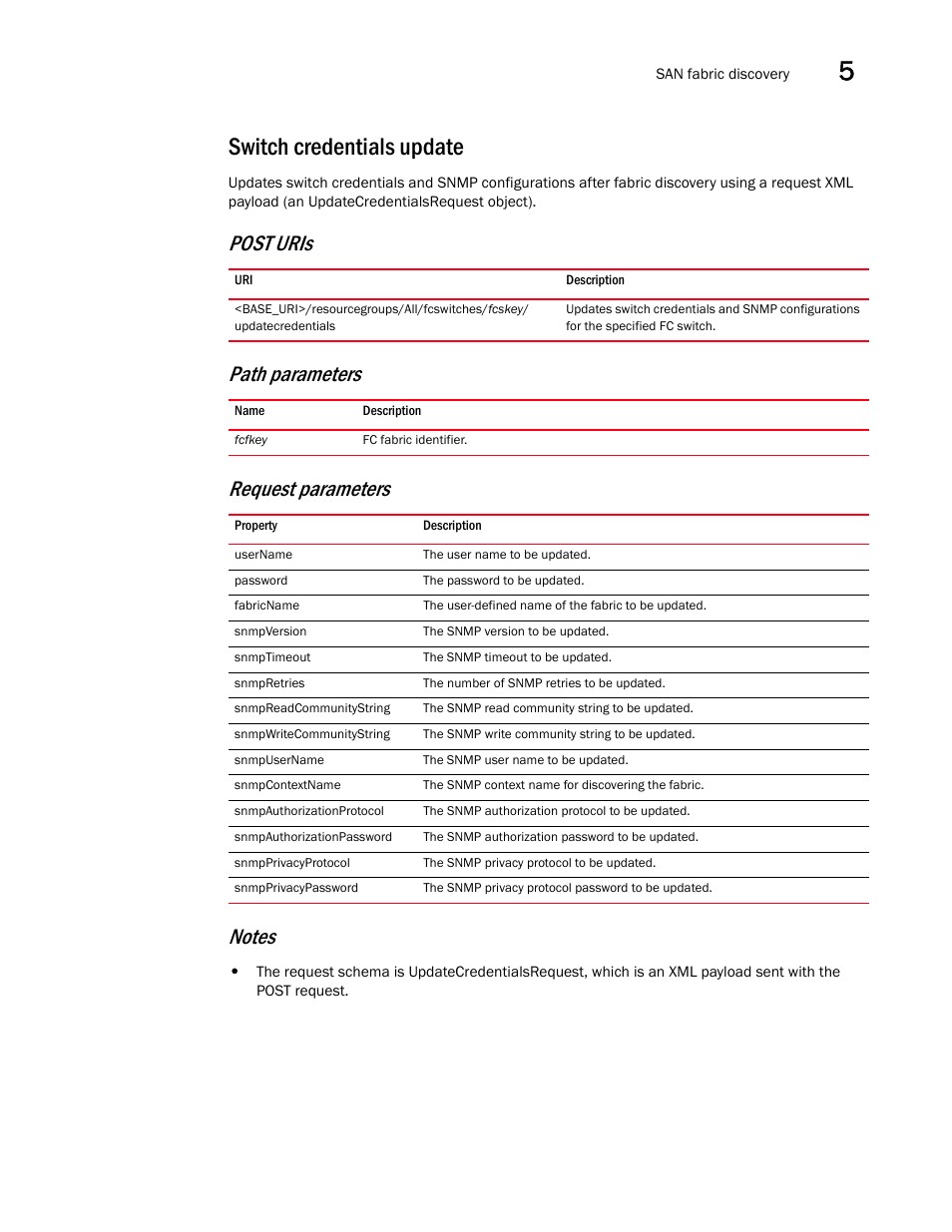 Switch credentials update | Brocade Network Advisor REST API Guide (Supporting Network Advisor 12.3.0) User Manual | Page 93 / 190