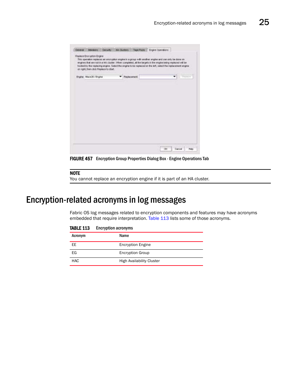 Encryption-related acronyms in log messages, Encryption-related acronyms in log messages 3 | Brocade Network Advisor SAN + IP User Manual v12.1.0 User Manual | Page 1097 / 2389