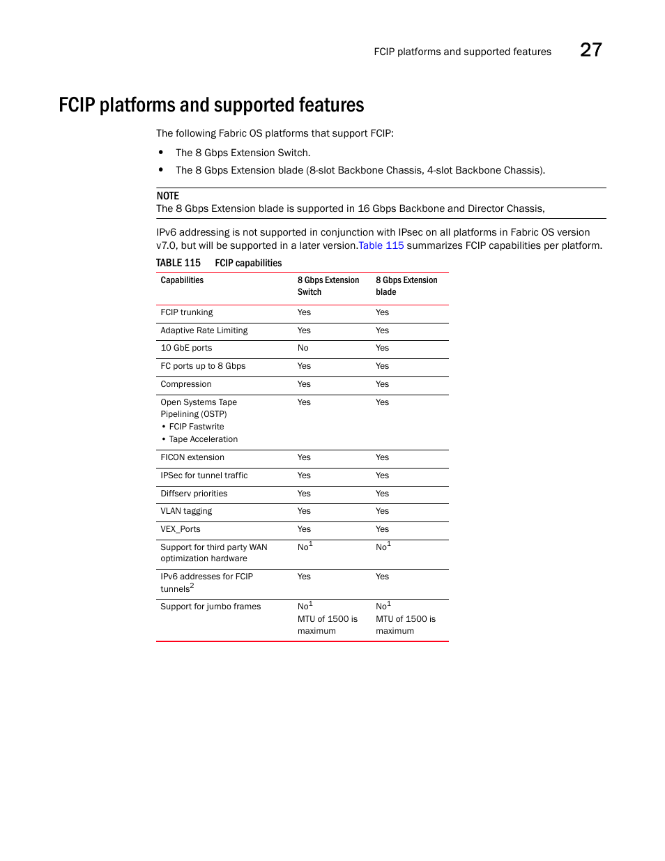 Fcip platforms and supported features, Fcip platforms and supported features 7 | Brocade Network Advisor SAN + IP User Manual v12.1.0 User Manual | Page 1150 / 2389