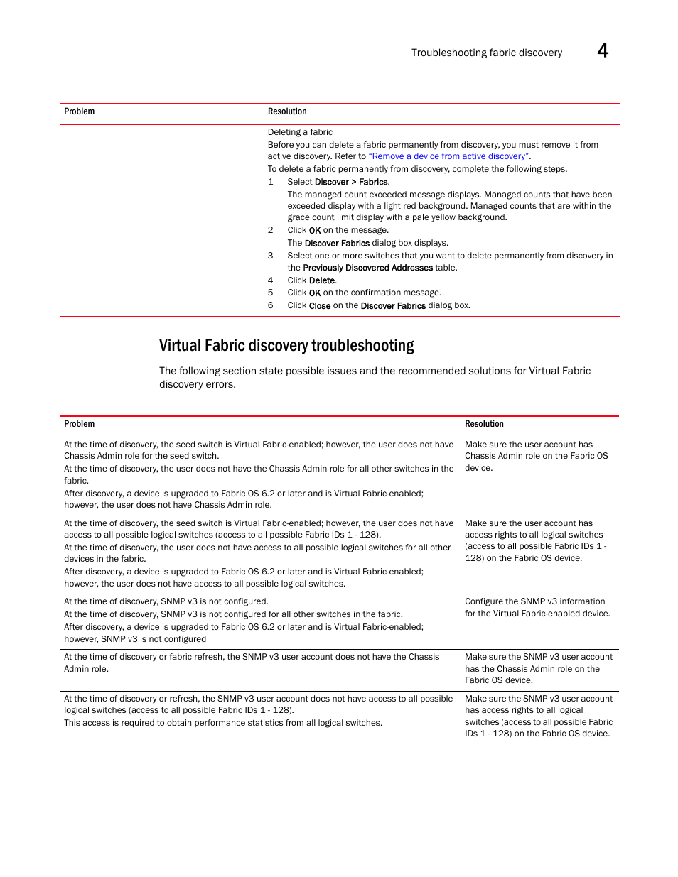 Virtual fabric discovery troubleshooting | Brocade Network Advisor SAN + IP User Manual v12.1.0 User Manual | Page 128 / 2389