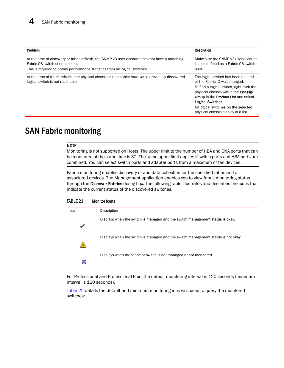 San fabric monitoring | Brocade Network Advisor SAN + IP User Manual v12.1.0 User Manual | Page 129 / 2389