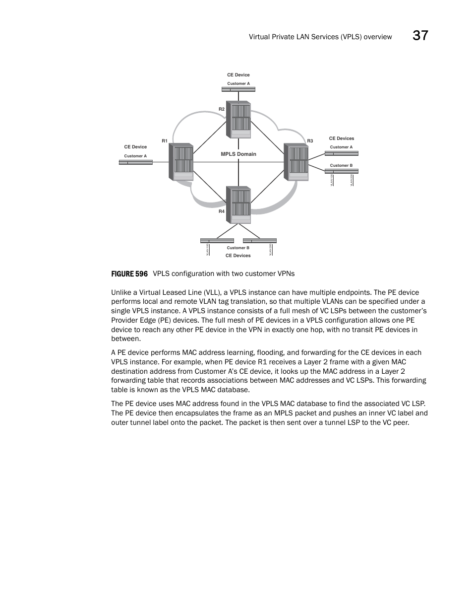 Figure 596, Virtual private lan services (vpls) overview | Brocade Network Advisor SAN + IP User Manual v12.1.0 User Manual | Page 1410 / 2389