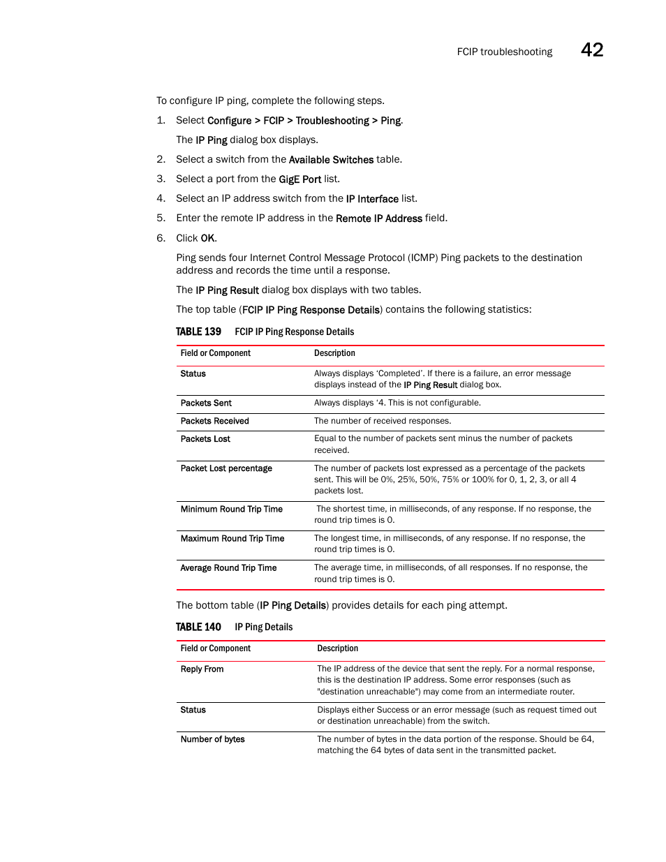 Brocade Network Advisor SAN + IP User Manual v12.1.0 User Manual | Page 1502 / 2389