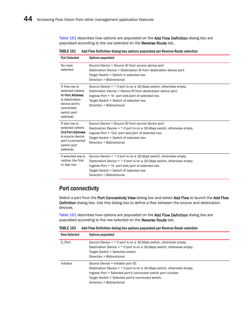 Port connectivity, Port connectivity 8 | Brocade Network Advisor SAN + IP User Manual v12.1.0 User Manual | Page 1664 / 2389