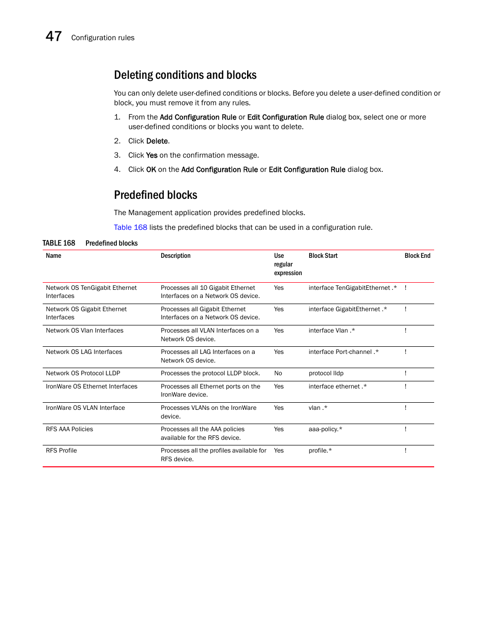Deleting conditions and blocks, Predefined blocks | Brocade Network Advisor SAN + IP User Manual v12.1.0 User Manual | Page 1743 / 2389