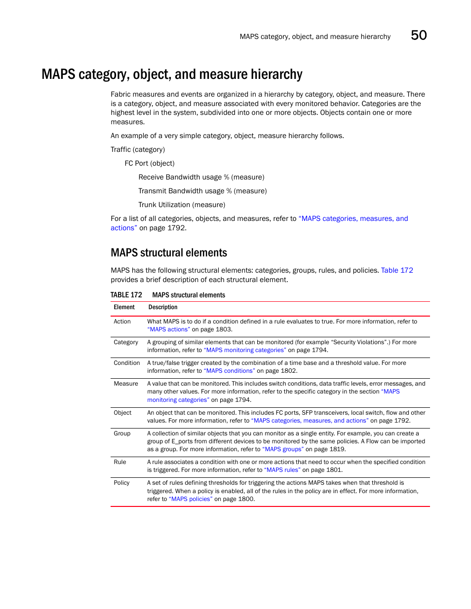 Maps category, object, and measure hierarchy, Maps category, object, and measure hierarchy 1, Maps structural elements | Brocade Network Advisor SAN + IP User Manual v12.1.0 User Manual | Page 1832 / 2389
