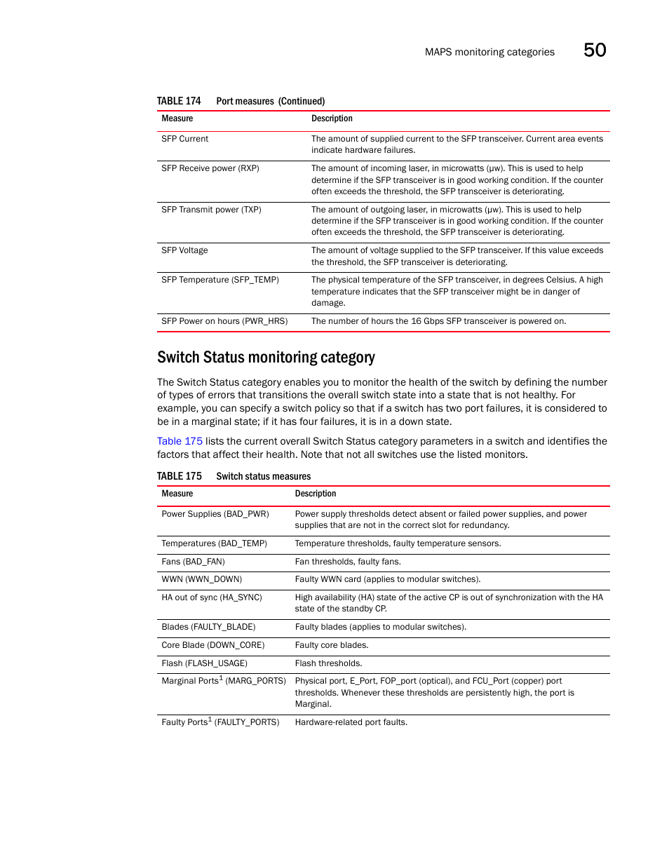 Switch status monitoring category | Brocade Network Advisor SAN + IP User Manual v12.1.0 User Manual | Page 1836 / 2389