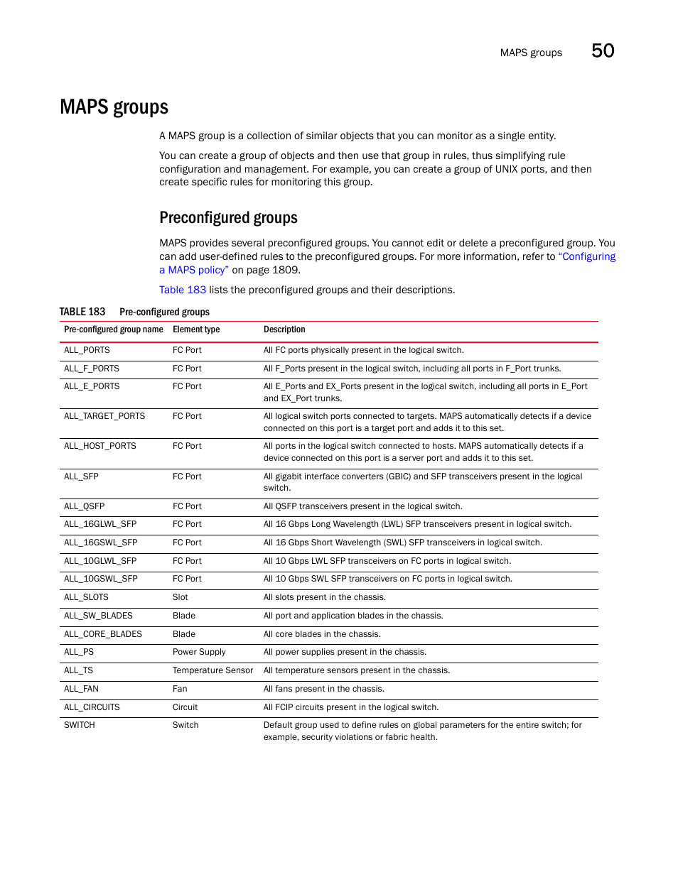 Maps groups, Maps groups 9, Preconfigured groups | Brocade Network Advisor SAN + IP User Manual v12.1.0 User Manual | Page 1860 / 2389
