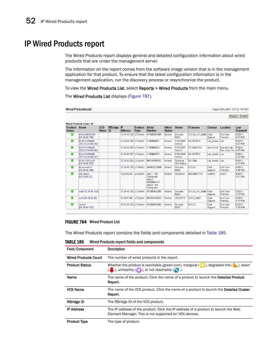 Ip wired products report, Ip wired products report 0 | Brocade Network Advisor SAN + IP User Manual v12.1.0 User Manual | Page 1901 / 2389