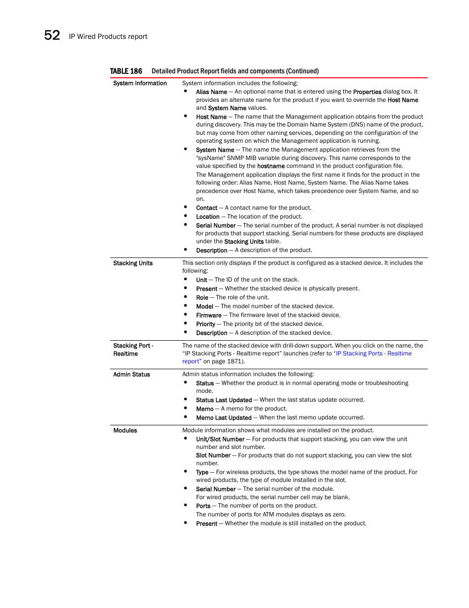 Brocade Network Advisor SAN + IP User Manual v12.1.0 User Manual | Page 1903 / 2389