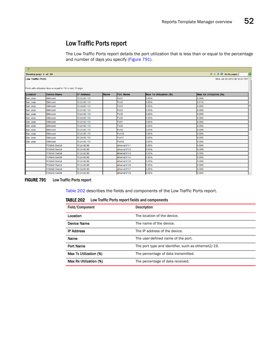 Low traffic ports report | Brocade Network Advisor SAN + IP User Manual v12.1.0 User Manual | Page 1926 / 2389