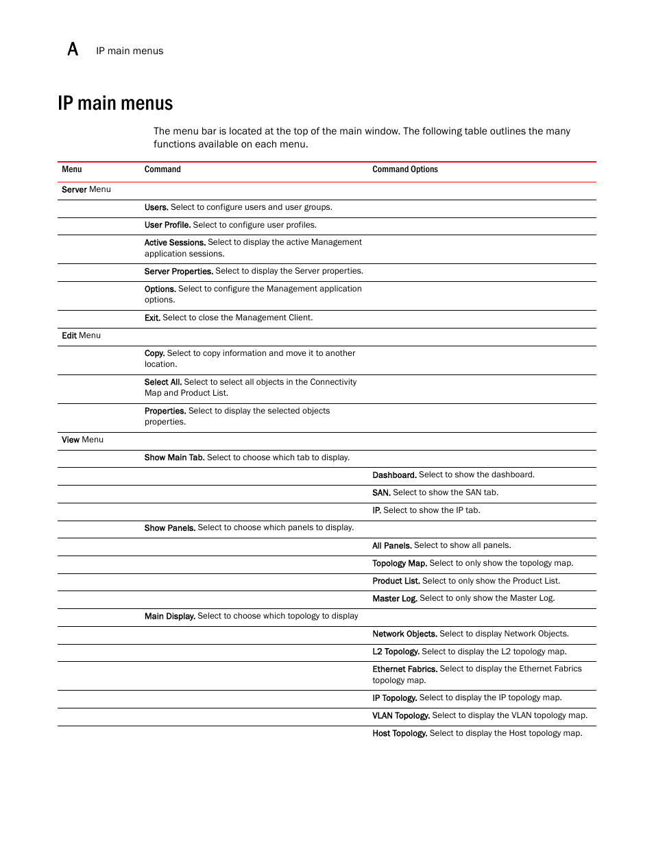 Ip main menus, Ip main menus 8 | Brocade Network Advisor SAN + IP User Manual v12.1.0 User Manual | Page 1939 / 2389