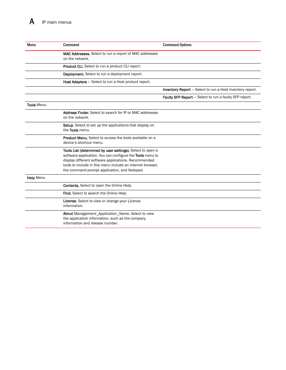 Brocade Network Advisor SAN + IP User Manual v12.1.0 User Manual | Page 1945 / 2389