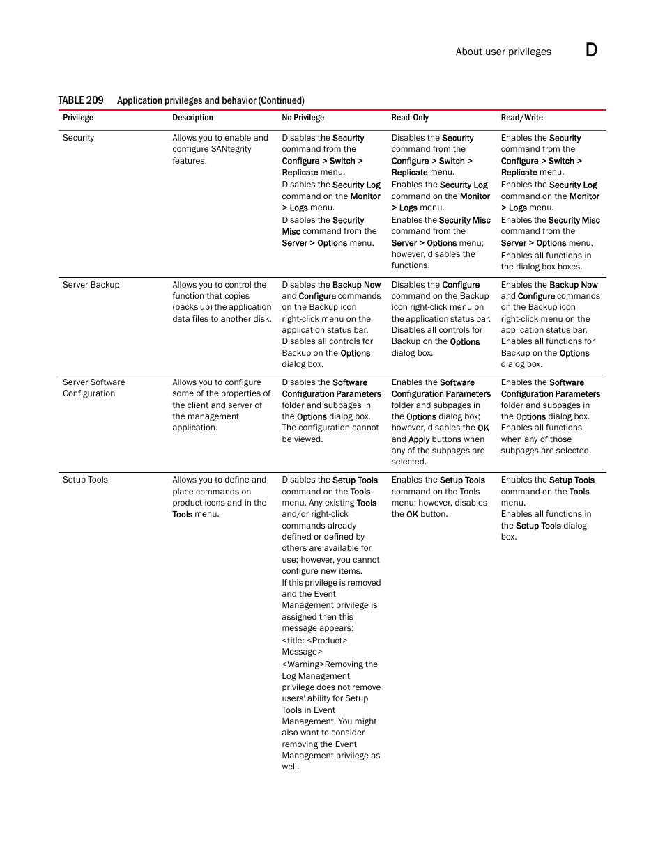 Brocade Network Advisor SAN + IP User Manual v12.1.0 User Manual | Page 1981 / 2389