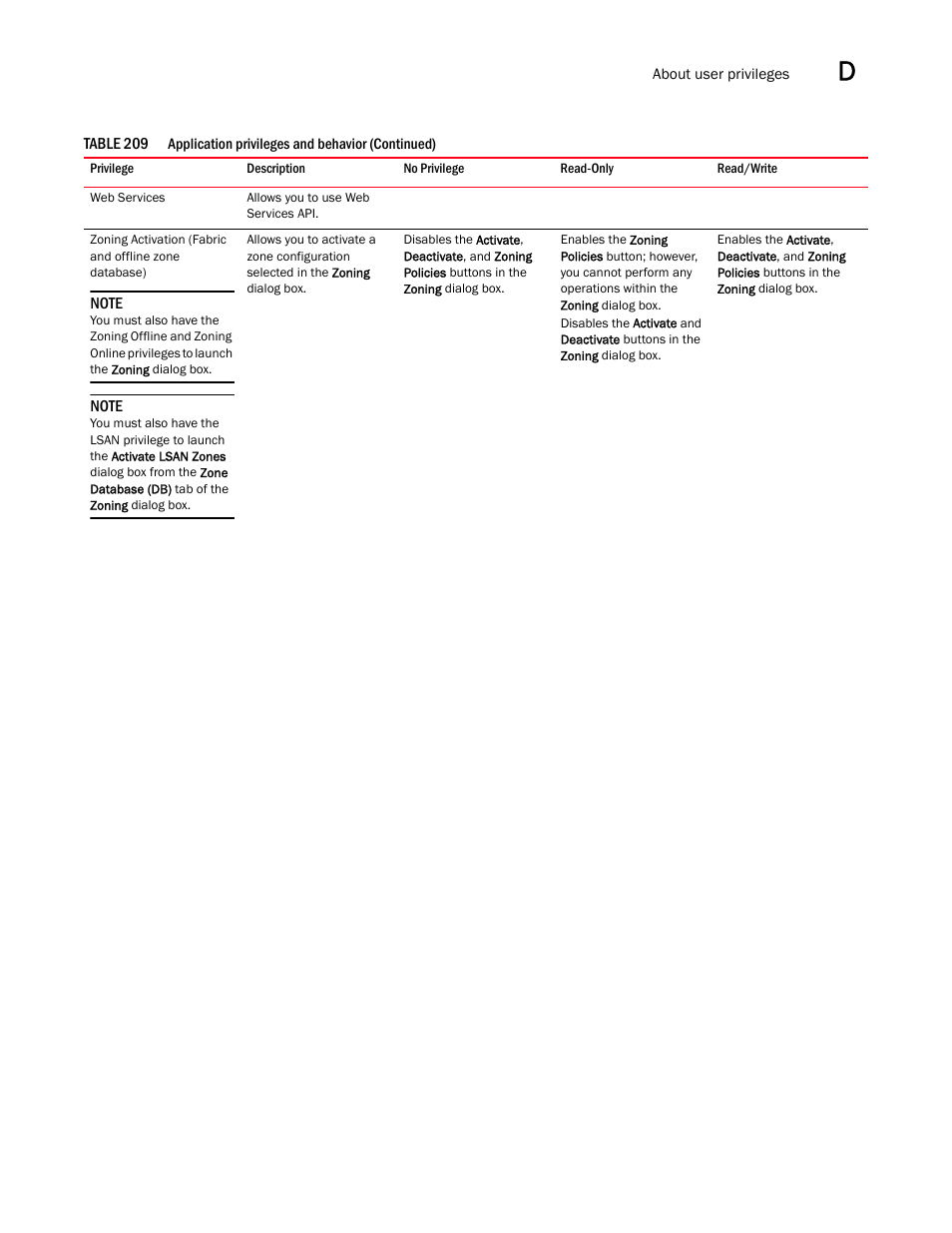 Brocade Network Advisor SAN + IP User Manual v12.1.0 User Manual | Page 1983 / 2389