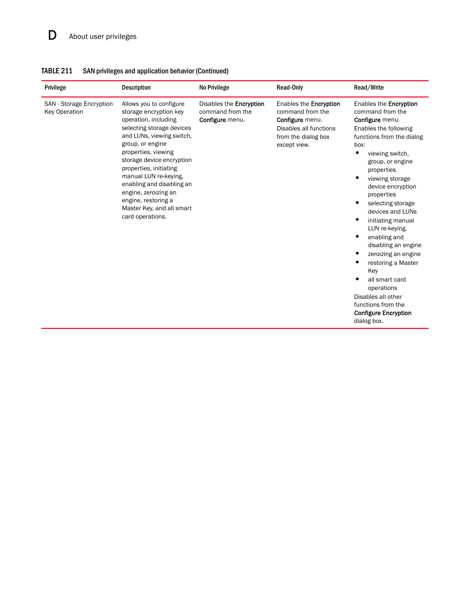 Brocade Network Advisor SAN + IP User Manual v12.1.0 User Manual | Page 1994 / 2389