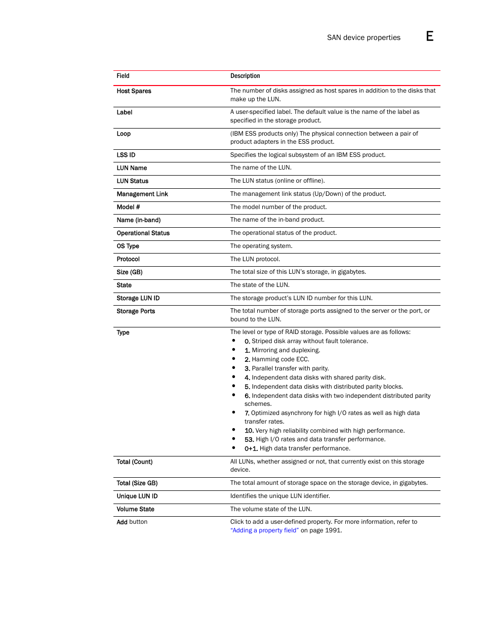 Brocade Network Advisor SAN + IP User Manual v12.1.0 User Manual | Page 2007 / 2389