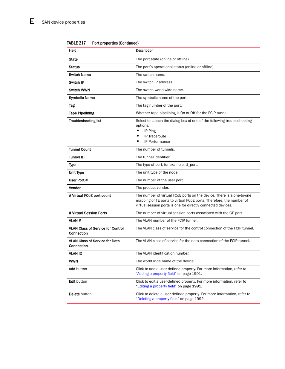 Brocade Network Advisor SAN + IP User Manual v12.1.0 User Manual | Page 2014 / 2389