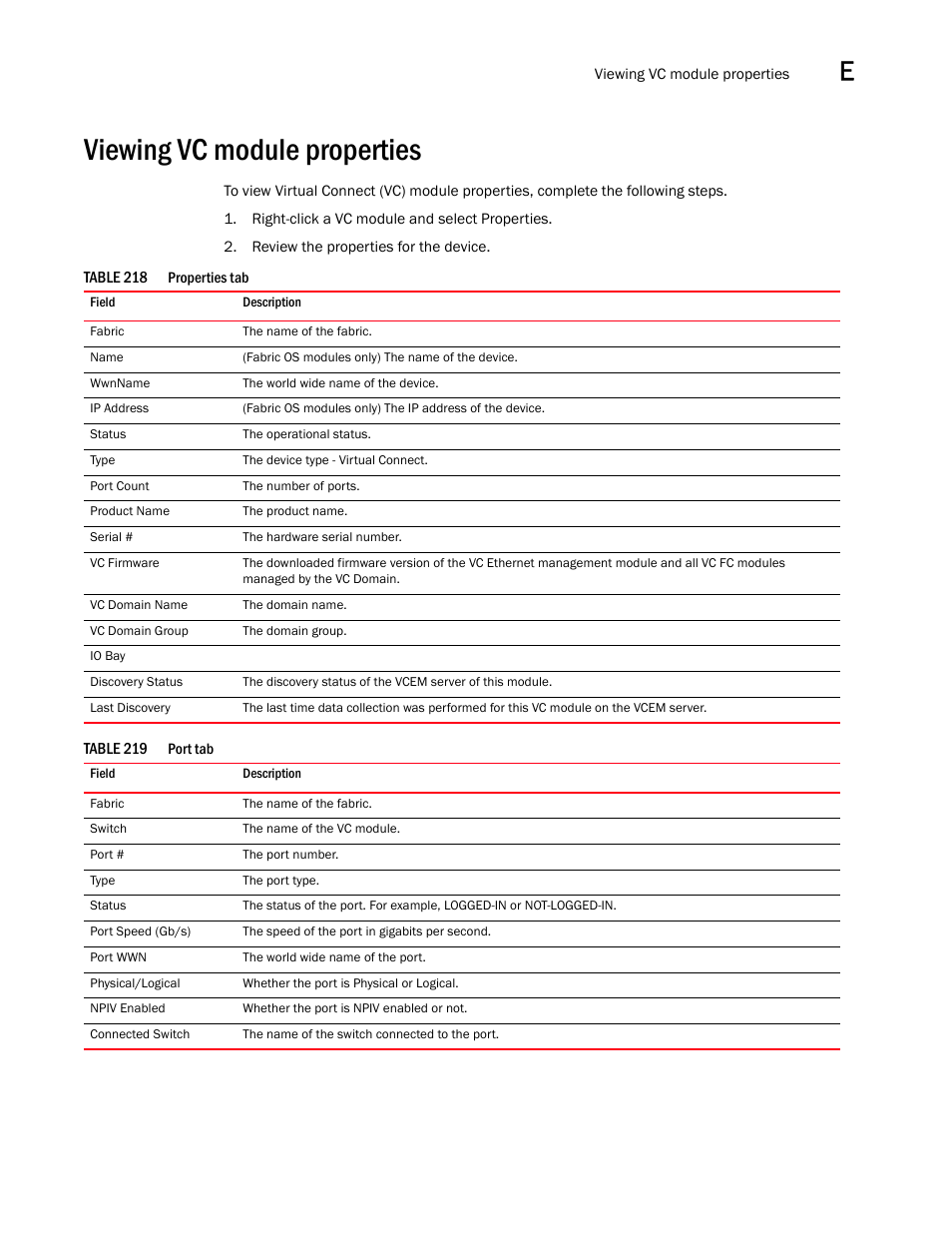 Viewing vc module properties, Viewing vc module properties 5 | Brocade Network Advisor SAN + IP User Manual v12.1.0 User Manual | Page 2015 / 2389