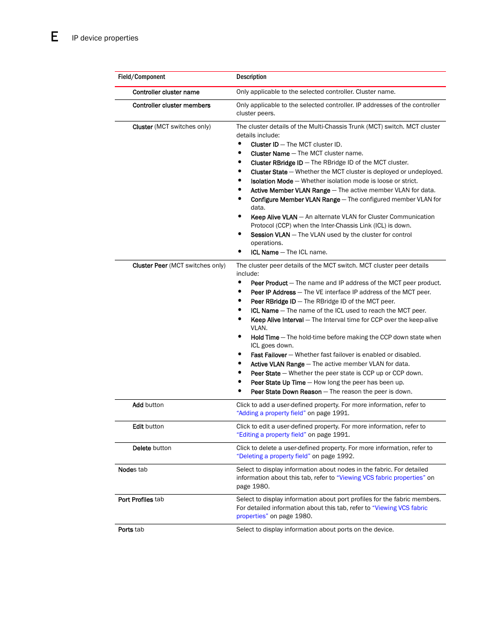Brocade Network Advisor SAN + IP User Manual v12.1.0 User Manual | Page 2018 / 2389