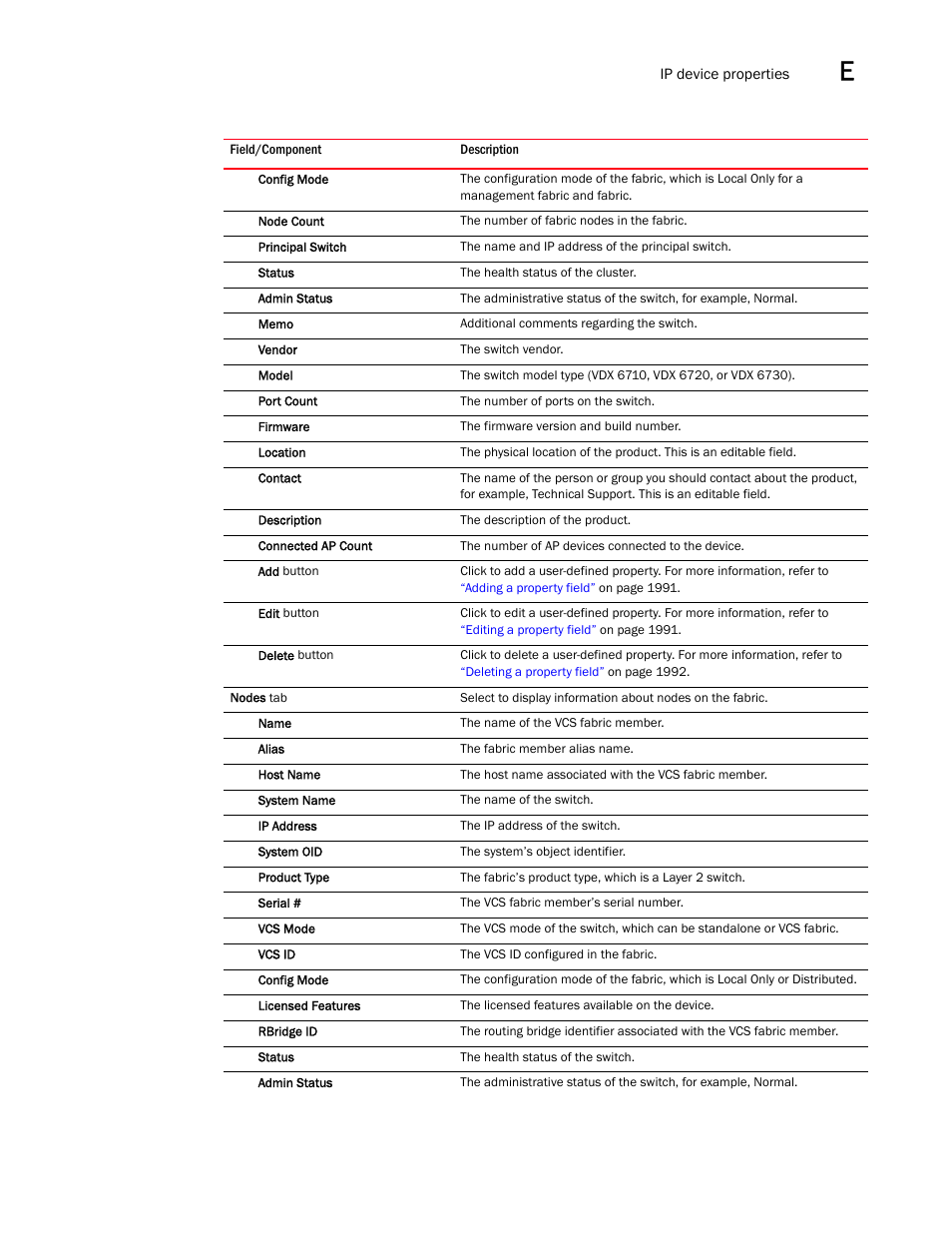 Brocade Network Advisor SAN + IP User Manual v12.1.0 User Manual | Page 2021 / 2389