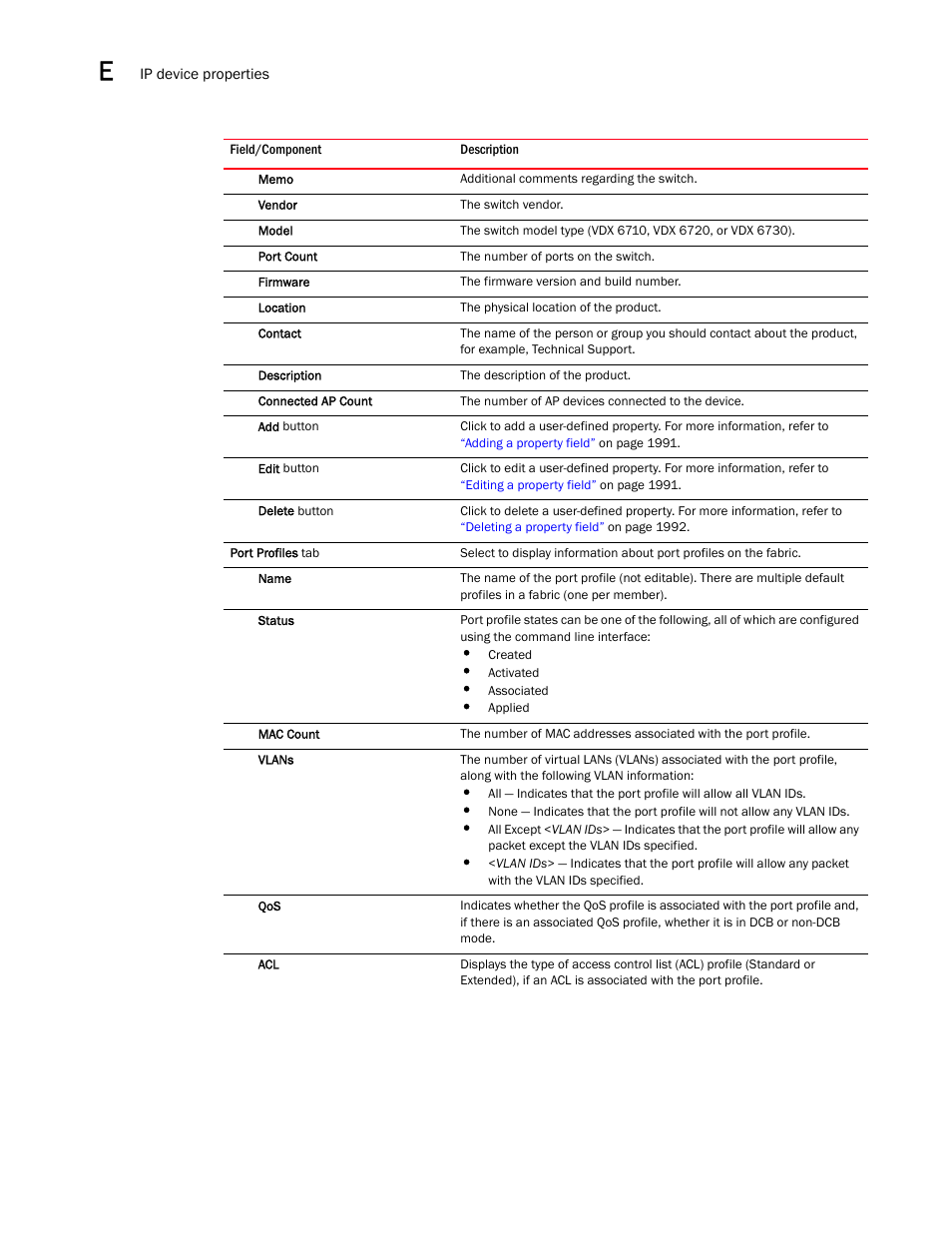 Brocade Network Advisor SAN + IP User Manual v12.1.0 User Manual | Page 2022 / 2389